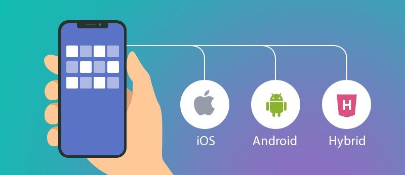 Blog - Hybrid Mobile Apps: Demystifying Definitions, Advantages and Frameworks