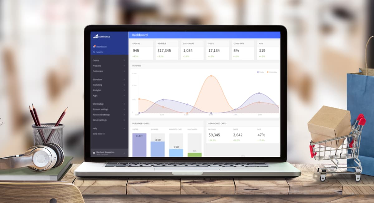 Blog - Top BigCommerce Integrations Your Business Needs in 2023